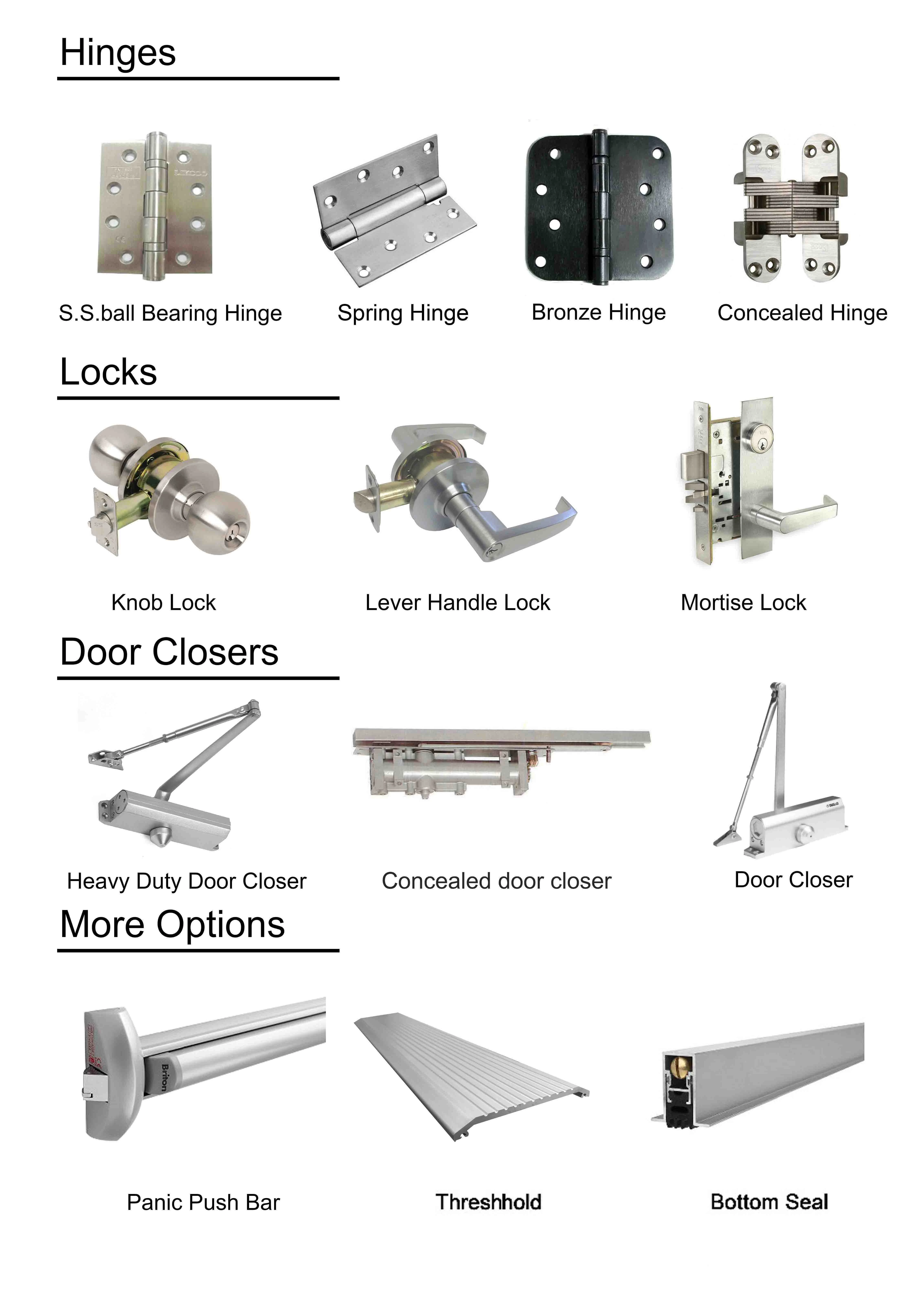 Options de matériel Fabricant de portes coupe-feu ASICO